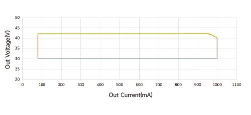 product-500-230 product-500-230