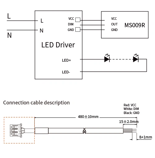 product-500-510 product-500-510