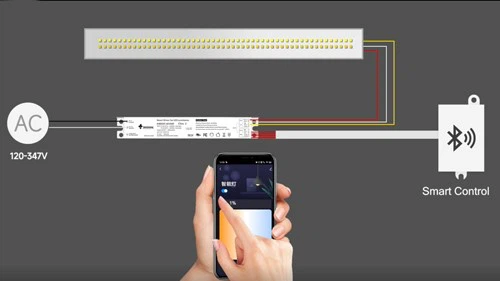 product-500-281 product-500-281